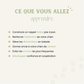 Obtenir un rappel parfait