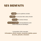 Complexe confort urinaire (Liquide)