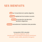 Complexe Digestion