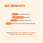 Propolis en Spray
