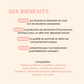 Synergie Sérénité Anti-Stress (Liquide)